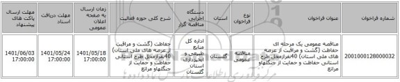 مناقصه، مناقصه عمومی یک مرحله ای حفاظت (گشت و مراقبت از عرصه های ملی استان) 40نفرازمحل طرح استانی حفاظت و حمایت از جنگلهاو مراتع