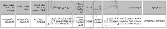 مناقصه، مناقصه عمومی یک مرحله ای تعمیر و بازسازی ابنیه ساختمان شماره 4 سازمان حفظ نباتات کشور