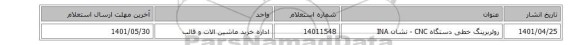 رولربرینگ ‎خطی‏ ‎دستگاه CNC‏ - نشان  INA