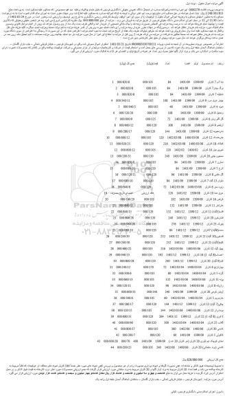 مزایده فروش عرقیجات  