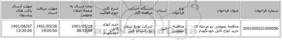 مناقصه، مناقصه عمومی دو مرحله ای خرید انواع کابل خودنگهدار