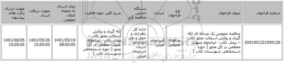 مناقصه، مناقصه عمومی یک مرحله ای لکه گیری و روکش آسفالت محور تکاب – بیجار، تکاب - ایرانخواه بصورت مقطعی در کل محور ( حوزه استحفاظی شهرستان تکاب )