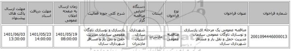 مناقصه، مناقصه عمومی یک مرحله ای بازسازی و نوسازی ناوگان عمومی سازمان مدیریت حمل و نقل بار و مسافر شهرداری ساری
