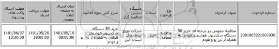 مناقصه، مناقصه عمومی دو مرحله ای خرید 50 دستگاه سکسیونر هوشمند هوایی به همراه آر تی یو و مودم