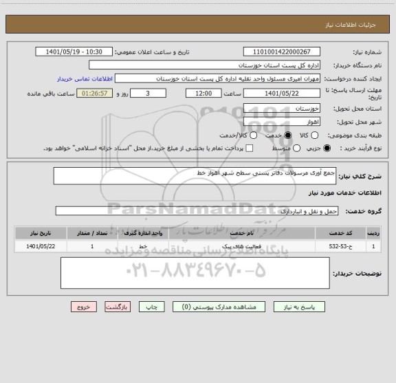 استعلام جمع آوری مرسولات دفاتر پستی سطح شهر اهواز خط