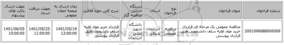 مناقصه، مناقصه عمومی یک مرحله ای قرارداد خرید مواد اولیه سلف دانشجویی طبق قرارداد پیوستی