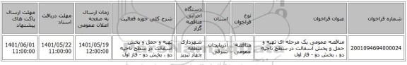 مناقصه، مناقصه عمومی یک مرحله ای تهیه و حمل و پخش آسفالت در سطح ناحیه دو ، بخش دو - فاز اول