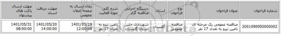 مناقصه، مناقصه عمومی یک مرحله ای تامین نیرو به تعداد 17 نفر