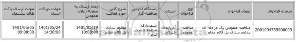 مناقصه، مناقصه عمومی یک مرحله ای  مقاوم سازی پل قائم مقام