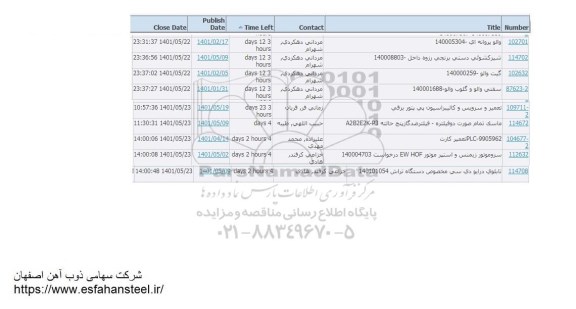 استعلام والو پروانه ای ....