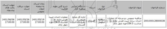 مناقصه، مناقصه عمومی دو مرحله ای عملیات احداث سازه تثبیت لغزش جاده ده چناشت 25K-3حوزه چهل چای