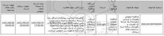مناقصه، مناقصه عمومی همزمان با ارزیابی (یکپارچه) یک مرحله ای تعمیرات و نگهداری سالانه ابنیه ساختمان های ستادی