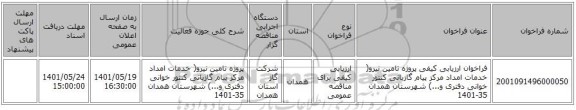 مناقصه، فراخوان ارزیابی کیفی پروژه تامین نیرو( خدمات امداد مرکز پیام گازبانی کنتور خوانی دفتری و...) شهرستان همدان 35-1401