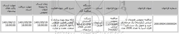 مناقصه، مناقصه عمومی همزمان با ارزیابی (یکپارچه) یک مرحله ای خرید و تحویل یک ست لاینر فلزی آسیا به تعداد 2036 عدد