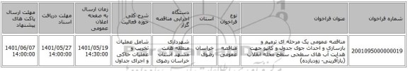 مناقصه، مناقصه عمومی یک مرحله ای ترمیم و بازسازی و احداث جوی جدول و کانیو جهت هدایت آب های سطحی سطح محله انقلاب (بازآفرینی- زودبازده)