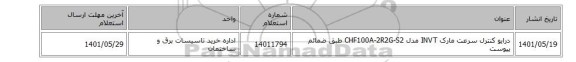 درایو کنترل سرعت مارک INVT‎ مدل ‎CHF100A-2R2G-S2 طبق ضمائم پیوست