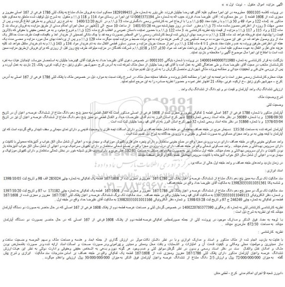 مزایده فروش ششدانگ یک واحد آپارتمان و قیمت دو و نیم دانگ از ششدانگ یک واحد 
