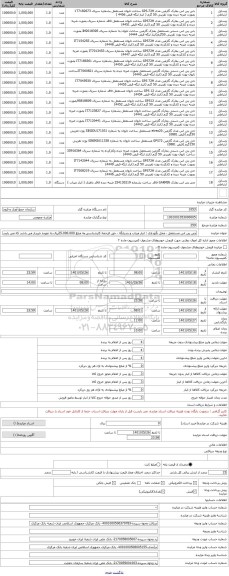 مزایده ، چی پی اس مستعمل - محل نگهداری : انبار میناب و بندرلنگه - حق الزحمه کارشناسی ٌبه مبلغ 25.000.000ریال به عهده خریدار می ب