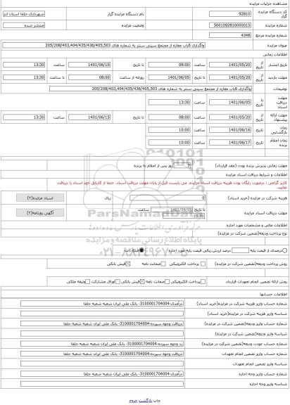 مزایده ، واگذاری 6باب مغازه از مجتمع سیتی سنتر به شماره های 205/208/403,404/435/436/405,503