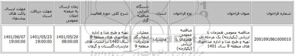 مناقصه، مناقصه عمومی همزمان با ارزیابی (یکپارچه) یک مرحله ای تهیه و طبخ غذا و اداره غذاخوری های منطقه 9 سال 1401