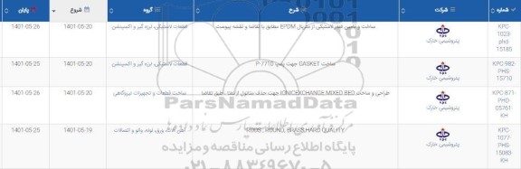 استعلام ساخت و تامین فندر لاستیکی از متریال epdm ...