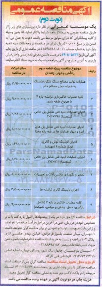 مناقصه عملیات تولید مصالح سنگ شکن متسنگ به همراه حمل مصالح خام.... نوبت دوم 