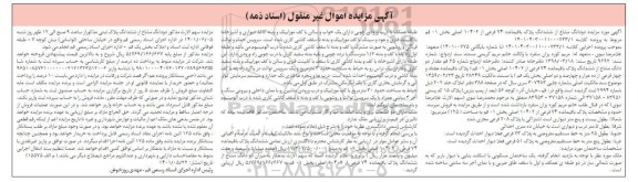 مزایده دو دانگ مشاع از ششدانگ پلاک باقیمانده 74 فرعی