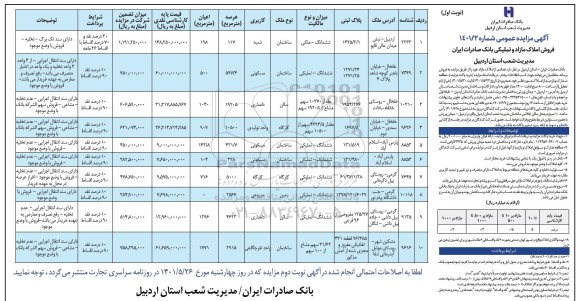 مزایده فروش املاک - نوبت دوم