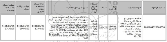 مناقصه، مناقصه عمومی دو مرحله ای خرید پایه بتنی چهارگوش منطقه غرب ( شهرستان های : سمنان ، گرمسار ، آرادان ، مهدیشهر ، سرخه ) مناقصه 401/31