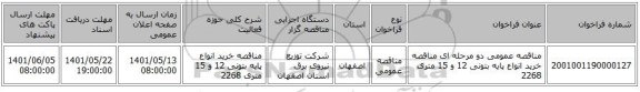 مناقصه، مناقصه عمومی دو مرحله ای مناقصه خرید انواع پایه بتونی 12 و 15 متری 2268