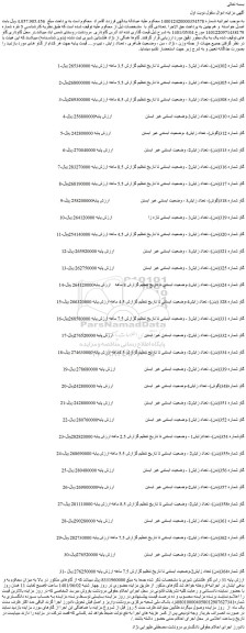 مزایده تعدادی گاو 