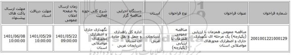 مناقصه، مناقصه عمومی همزمان با ارزیابی (یکپارچه) یک مرحله ای نگهداری جاری و اضطراری محورهای مواصلاتی استان