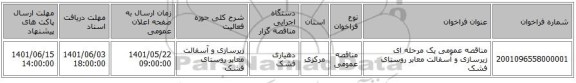 مناقصه، مناقصه عمومی یک مرحله ای زیرسازی و آسفالت معابر روستای فشک