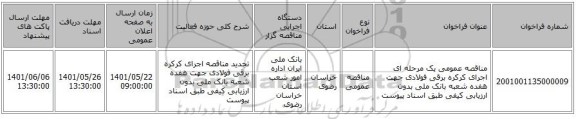 مناقصه، مناقصه عمومی یک مرحله ای اجرای کرکره برقی فولادی جهت هفده شعبه بانک ملی بدون ارزیابی کیفی طبق اسناد پیوست