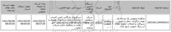 مناقصه، مناقصه عمومی یک مرحله ای تهیه، بارگیری، حمل و تحویل شیرآلات و اتصالات خطوط انتقال آب رینگ جنوبی شهر اراک