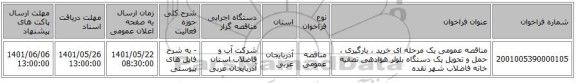 مناقصه، مناقصه عمومی یک مرحله ای خرید ، بارگیری ، حمل و تحویل یک دستگاه بلوئر هوادهی تصفیه خانه فاضلاب شهر نقده