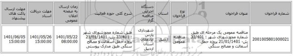 مناقصه، مناقصه عمومی یک مرحله ای طبق شماره مجوزشورای شهر : 33/401 ش- 21/01/1401 پروژه حمل آسفالت و مصالح سنگی