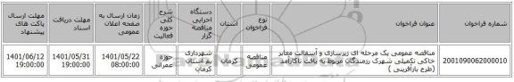 مناقصه، مناقصه عمومی یک مرحله ای زیرسازی و آسفالت معابر خاکی تکمیلی شهرک رزمندگان مربوط به بافت ناکارآمد (طرح بازآفرینی )