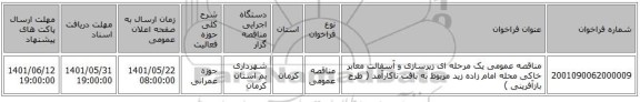 مناقصه، مناقصه عمومی یک مرحله ای زیرسازی و آسفالت معابر خاکی محله امام زاده زید مربوط به بافت ناکارآمد ( طرح بازآفرینی )