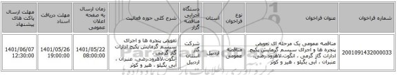 مناقصه، مناقصه عمومی یک مرحله ای تعویض پنجره ها و اجرای سیسم گرمایش پکیج ادارات گاز گرمی ، انگوت،لاهرود،رضی، عنبران ، آبی بگیلو ، هیر و کوثر