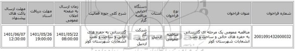 مناقصه، مناقصه عمومی یک مرحله ای گازرسانی به حفره های خالی و ساخت و نصب انشعابات شهرستان کوثر