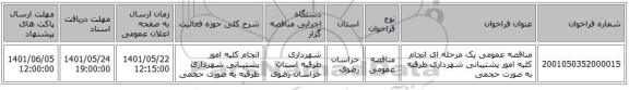 مناقصه، مناقصه عمومی یک مرحله ای انجام کلیه امور پشتیبانی شهرداری طرقبه به صورت حجمی