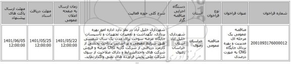 مناقصه، مناقصه عمومی یک مرحله ای مدیریت و بهره بردای جایگاه CNG به صورت درصدی