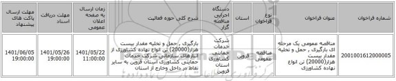 مناقصه، مناقصه عمومی یک مرحله ای بارگیری , حمل و تخلیه مقدار بیست هزار(20000) تن انواع نهاده کشاورزی