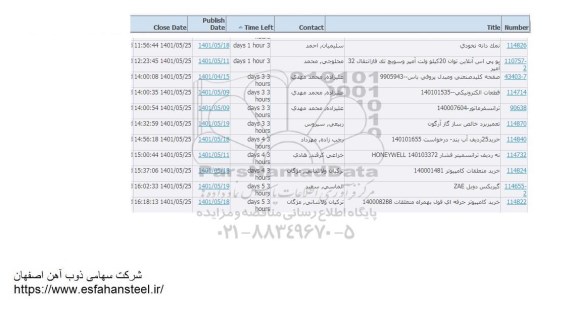استعلام نمک دانه نخودی...