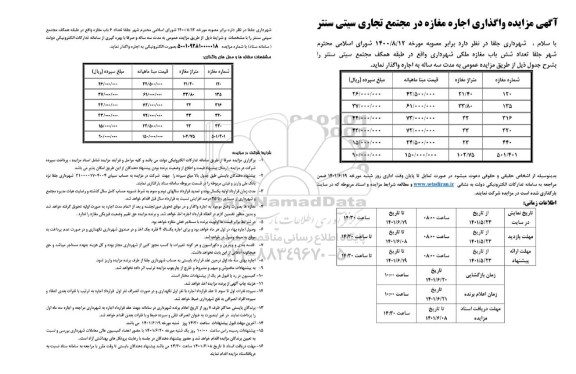 مزایده تعداد شش باب معازه ملکی