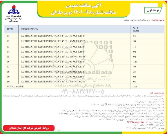 مناقصه خرید پلاگ ولو در سایزهای مختلف