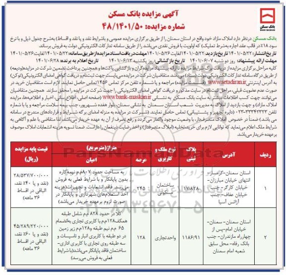 مزایده فروش املاک مازاد کاربری ساختمان مسکونی و واحد تجاری 