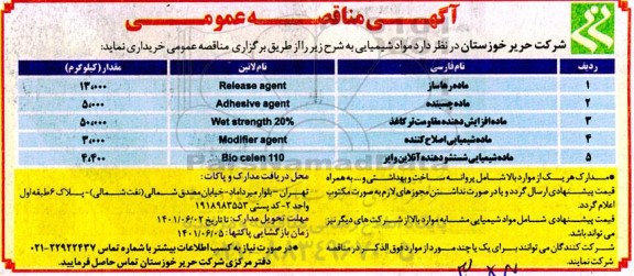 مناقصه مواد شیمیایی 