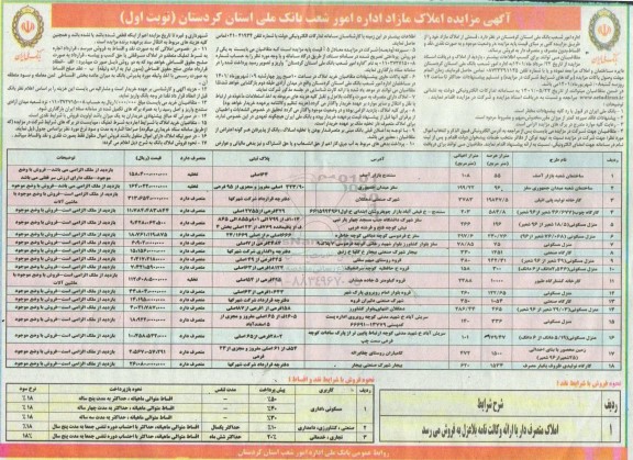 مزایده فروش املاک